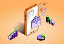 Why Should Companies Learn Professional Text Message Examples for Stronger Marketing Campaigns