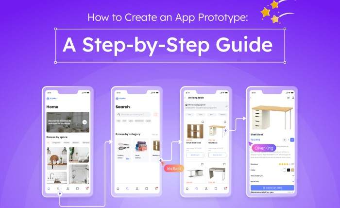 How to Prototype UI Designs That Convert