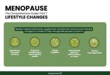 What to Know Before Choosing Menopause Treatment for Better Days