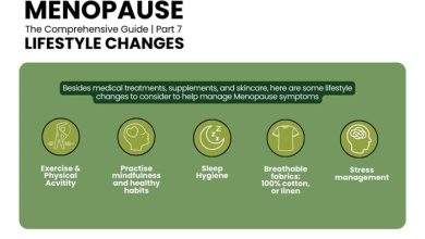 What to Know Before Choosing Menopause Treatment for Better Days