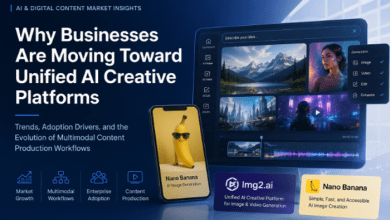 Why Businesses Are Moving Toward Unified AI Creative Platforms