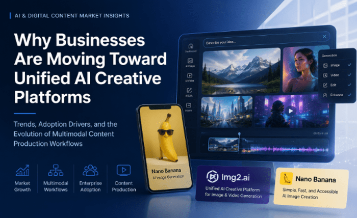 Why Businesses Are Moving Toward Unified AI Creative Platforms