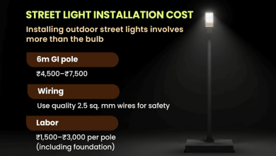 How Much Does a Street Light Cost to Run
